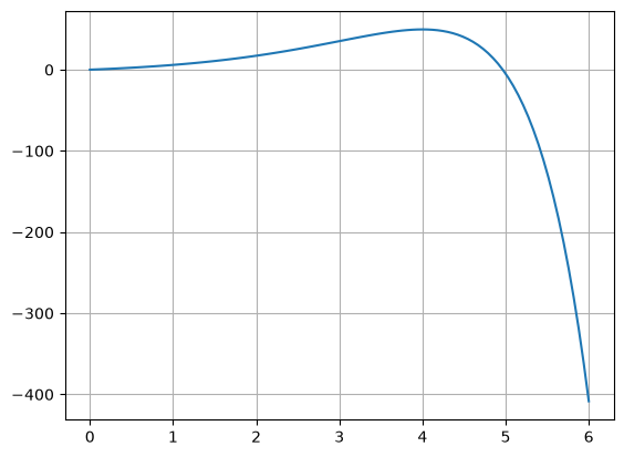 ../../_images/022156461c2cd357d894f070e38a0d1c7b21a26769dc8d9ddab8b3b824885fce.png
