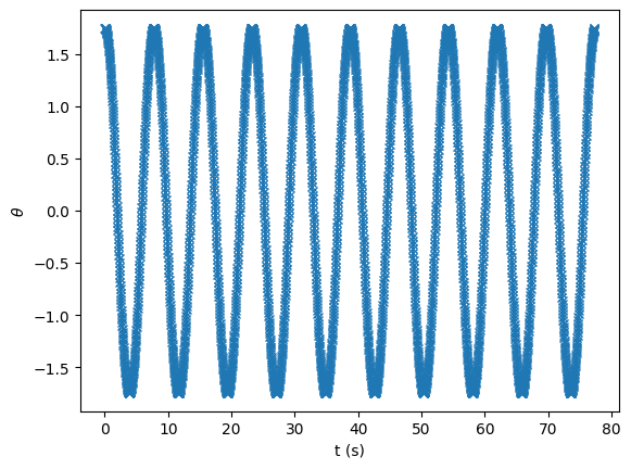 ../_images/07704db3d6c4660e9dbe8bf6343865b9bbb5df24f069dc56f211bb778e5a32b7.png