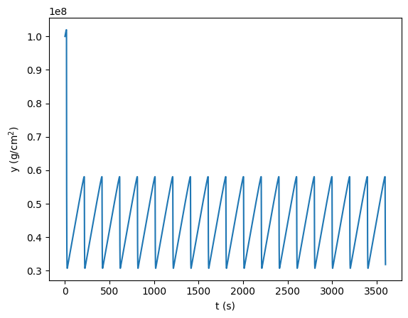 ../_images/083bd9cf51e28d029922fa929b68ec5c0a8a3cdfbf5634fae50dc57005ffb4f7.png