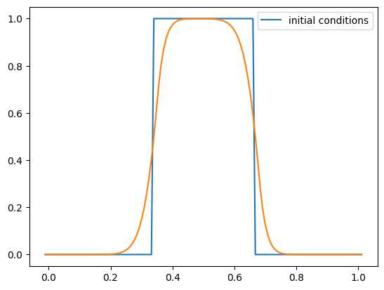 ../../_images/0bcf463dc4beed3ba272573306c2329ff68e7ddaf281e0c9e2fd9ccdaf25b870.png