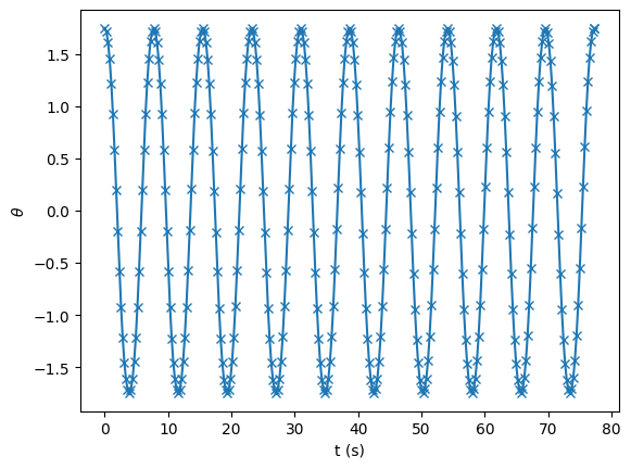 ../_images/1a5dfeb8945a0aeecc19f889e84ad477b0bc18caf503850865b7dc32c5966d84.png