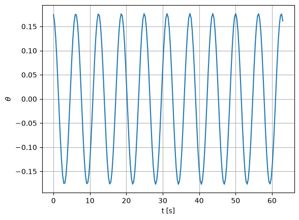 ../_images/263d698c35d2613e48cecb0efaef5caeb479a98058f916702b182708ff3cfdff.png