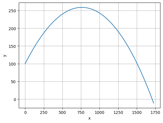 ../_images/28dff5a93b514ec3c954c895411315de473d22c8a492a5d1568413732b8c25cc.png