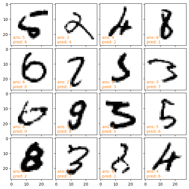 ../_images/2f181af58503de8e335d23c2b459c8d3445ec38783cd858a233138d8ae4285db.png