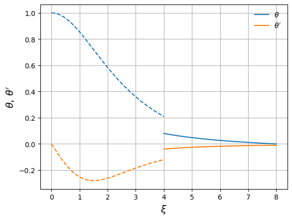 ../_images/382a2512c62293a91e4d458f20b925cdb3a97a784e24ec4a87dab8eb43cd4616.png