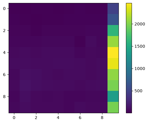 ../_images/43ec5a9c047e870c053012ea0d56ae9e86a81a442d4e9270959e6aae454aba49.png