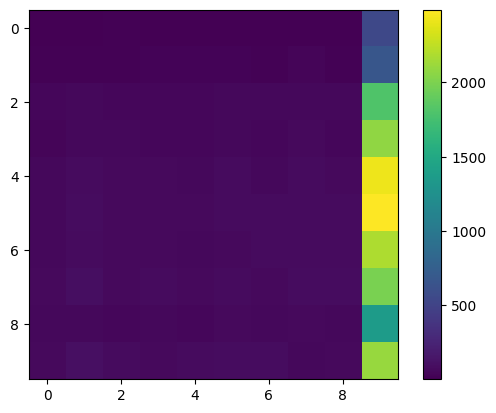 ../_images/4c00259c97deacbdad696e99a4f562debbd2590375ef1fae6dcfe42ad39a3e75.png