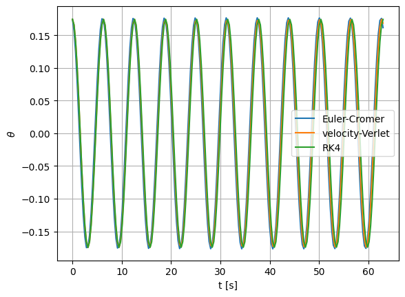../_images/5690e75ec484c44d96bbb40614d1c459efb481b92845104cbadcf2aaf20c1f96.png