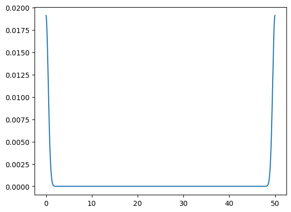 ../_images/5a41e1e1f1949911db628e4296f4c2fc07ee54b2ac6fcfc1e8770a6b6201985d.png