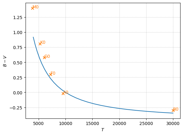 ../_images/60ada07b49190c8b9dc80b4c13a60676ceda7f7d82c8e6812bfb1e91289ce201.png