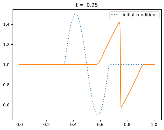 ../../_images/6881884c3189589cdd40bc0858257f7e2241e92e2a739747d16adc994f8f14ed.png