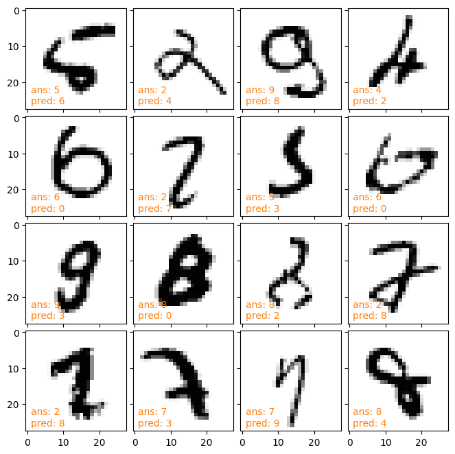../_images/6981486984cce2575ceb77cd45e1bacee7d4e1f5110e6964520c900accf5fbd5.png