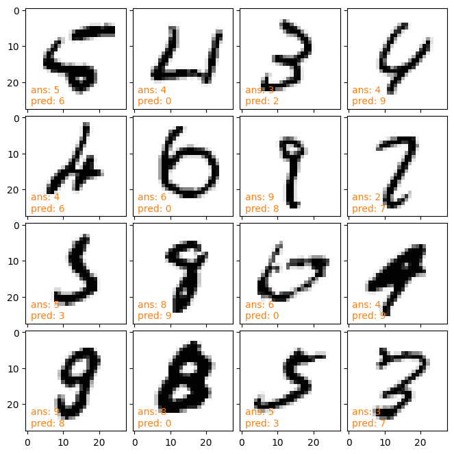../_images/6fbd5d57a290ec601555859e6e1f99c7bf6e39a1fd60b3e16b897c19131b6f21.png