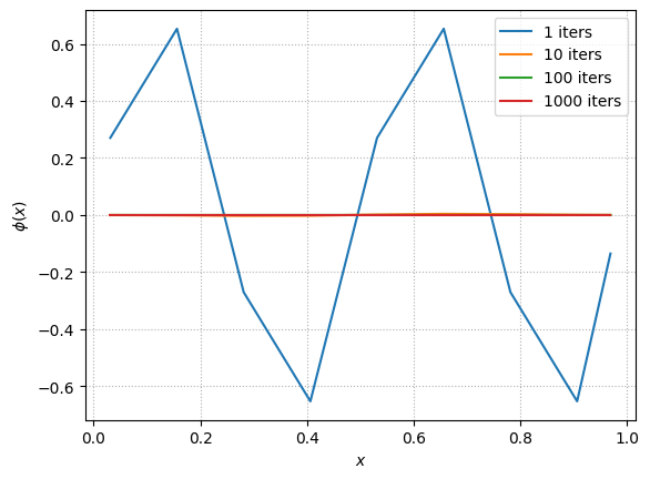 ../../_images/708d552e79e3bf58d10909608ee6cef5c4215046b6fac62cb681961acd92ff11.png