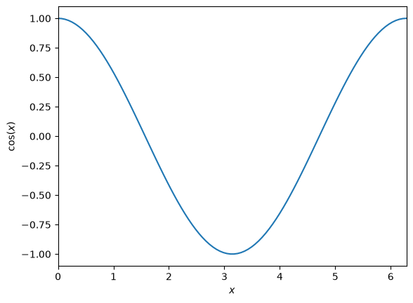 ../_images/7657a76c3d078f72e550d5ebb7f3819cb93e7b7a4de1d9b965e7829d034d140b.png
