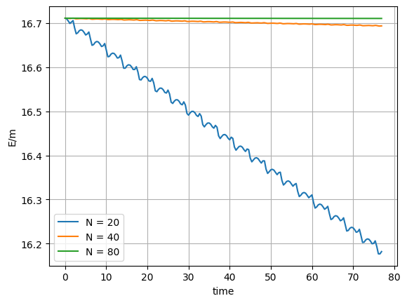 ../_images/87a6f2c837b22075136255bbb5edd0edb30a80ec513ac01bb2314f7ab6ca2d60.png