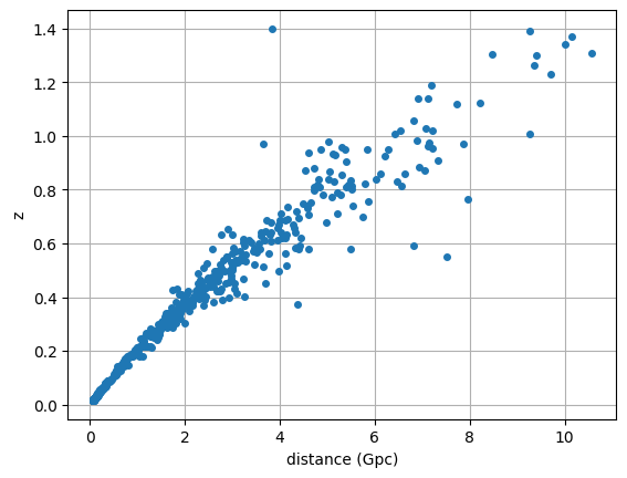 ../_images/8c3c6d5edf68454aa56c4a4001e86a662d86ede58f59d70fa585596f4045df31.png