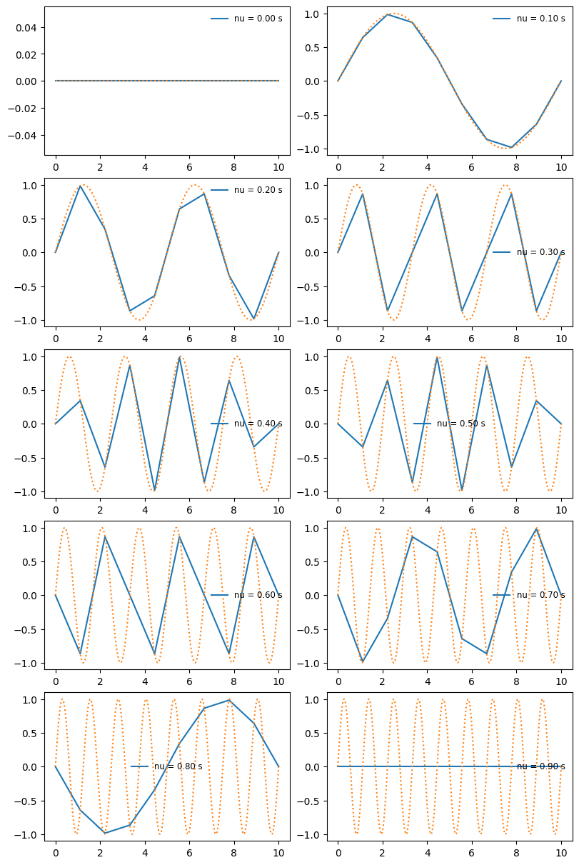 ../_images/9342c0d530a8f149ac7dd02cf13cfab9a19616a85ba1e3f1d6d7a4e80c63afad.png