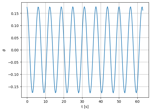 ../_images/9ce9d6965e74a73e82b21ee6bc34465eb710ac1c30b773d7e79dd164f8c65c21.png