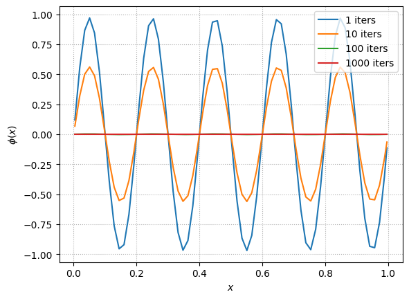 ../../_images/a272fd8fbc8ba9d3009abb97acf631414757aec8524cc05c5064c2806c5a24cc.png
