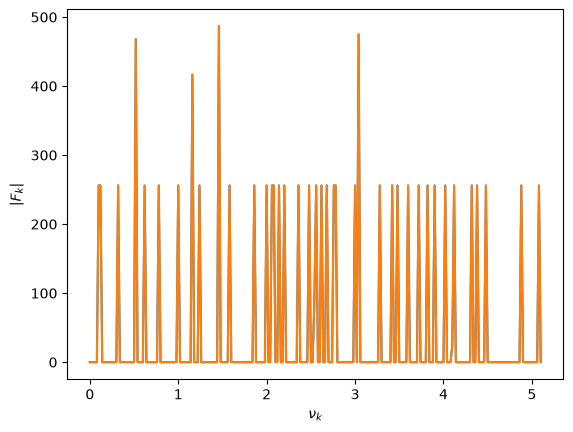 ../_images/a663bc457a313f86d9e6d0599d523e0d7175a09a3f38096535e7ec069b53b376.png