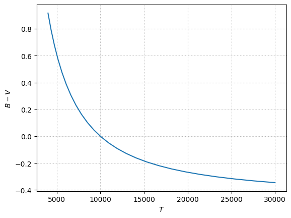 ../_images/a67707c10bda8b621aa7c9a532bf66878dabe703a6722dc7e4294a42f078e1ee.png