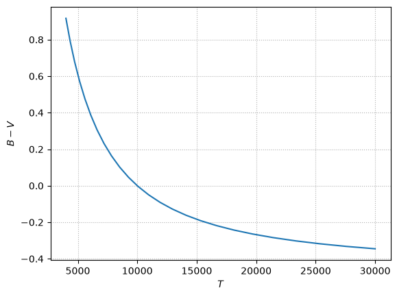 ../_images/acd20927f997681b841f24eda8e3bb2fcd69b45fc66e2706b6abdb5b2548cfc6.png