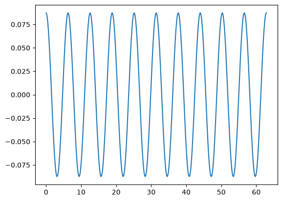../_images/c2b909826d0e4477838b29446e8c5a47d27ebce79f8e4ab85dcbe496597f979b.png