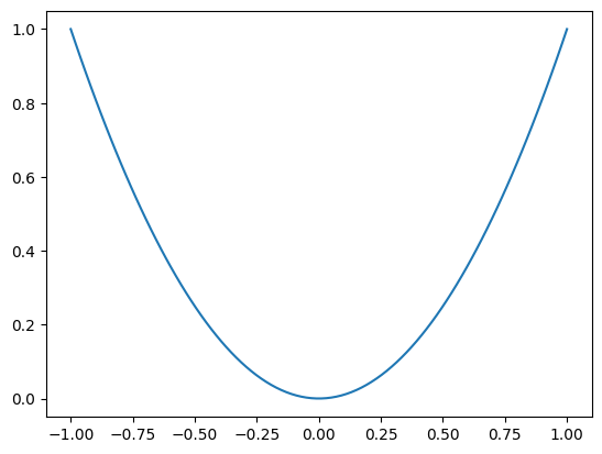 ../../_images/cb918cc9185e0c385bb1228a6ef3976f8f437627cec4f92547482c071bb657f6.png