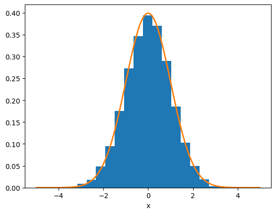 ../_images/cce05d6dd2a8fcc719836232dabf16abf02aa1a22b1bc5aeb1f42351b49d732a.png