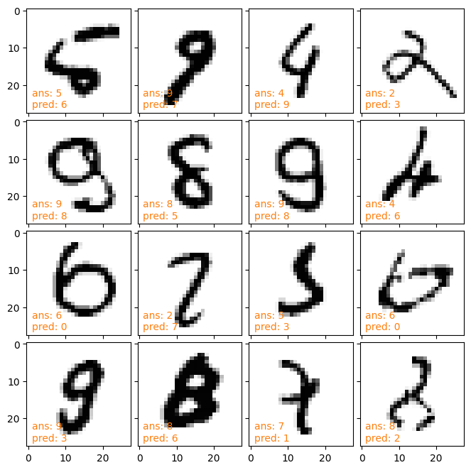 ../_images/ce3ab9c6fef3f3617ee766667f2d9bbf3c4503f5b76eee6b7aa3a146e261e757.png