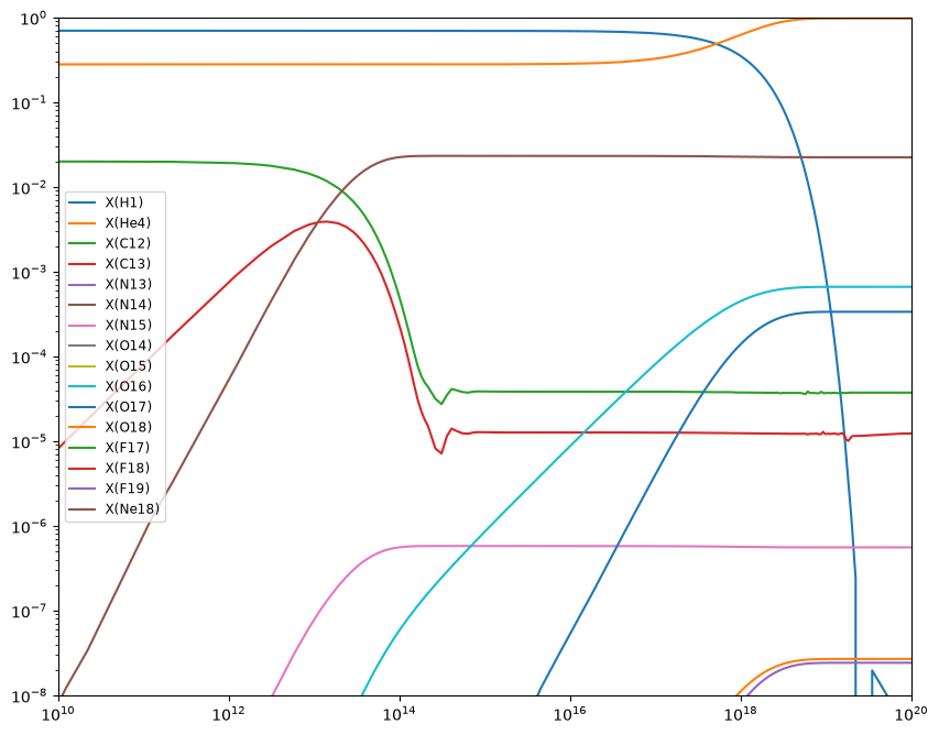 ../_images/cf1f3310171134001a6af407b402a5e034a1a5fd7c537e8d744c881c26a7a23b.png