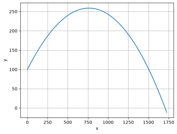 ../_images/dcfa10f93ef31edcbdbd36c7b932135c851f6086874f7fb1b5a0720d931d1fb7.png