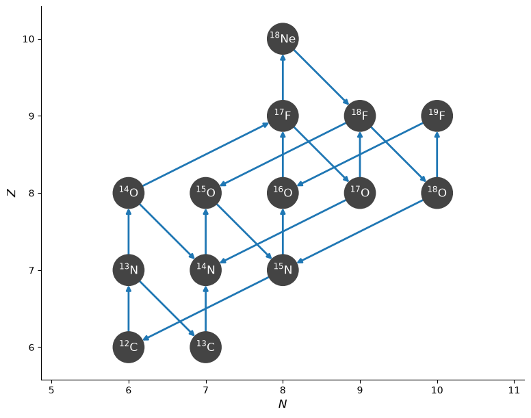 ../_images/deae25b271fd1e6cd52e78ea7eb269682d9b14deda051eef5f95c9bdfe3eae8d.png