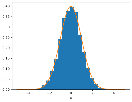 ../_images/e58f1d1eac716d24b94ec9965a342967b60d121e1cb71db09b31516b533ade7c.png