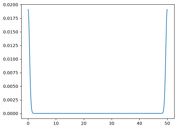 ../_images/e7ff84a0b9f87e529f03b4bee00bcc4c45fed6bbd72715be484b657e2264b4ae.png