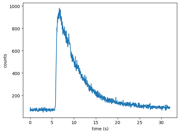 ../_images/ee1334757d489dc4e70f950fa5b2d62ad4852a17a89d7c5444e480ffc6f5539a.png