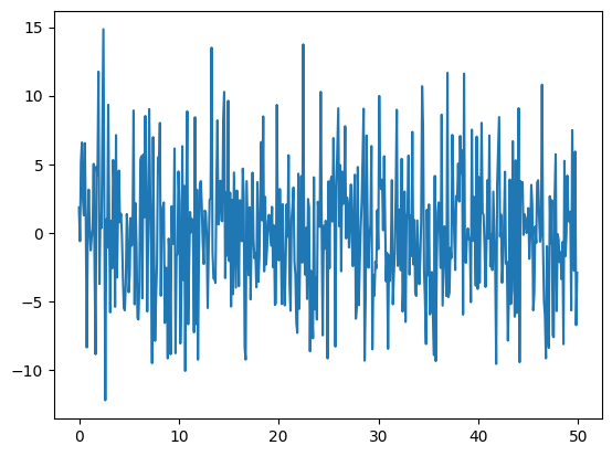 ../_images/f1976be30e42c3f9a5c61bbb73e0488eebe103275e11ec8a11fb058f60bb5407.png