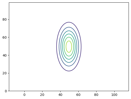 ../_images/f4ef716d183656cf6a47a84e48b1de62002a6e7fe92d982376995bca60432b61.png
