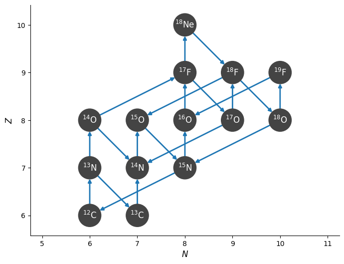 ../_images/f7547fadd0f4b6e59cdfa030e8a7079e596827472e6d2bda5c008044fabc71c2.png