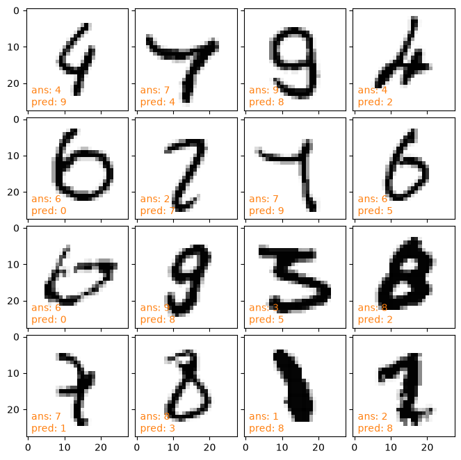../_images/faf091ea0473971fee682f5a52ba6147db7e681d87ee8077114f4df367ddda21.png