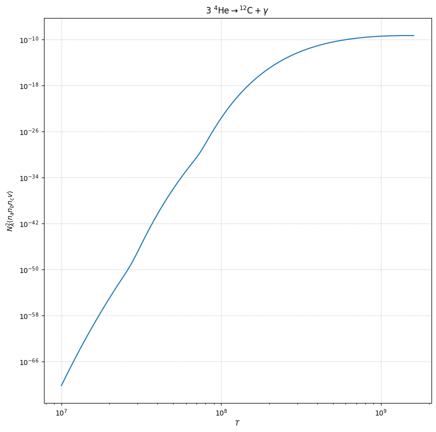 ../_images/050f16e46bdff67c87b838f2f56387a7f0c998819a45483eeae4d49457d89233.png