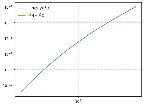 ../_images/0570f14da8ae2b9b217fa4c309227aa7bd383e765eb79b1daf724860ef01158a.png