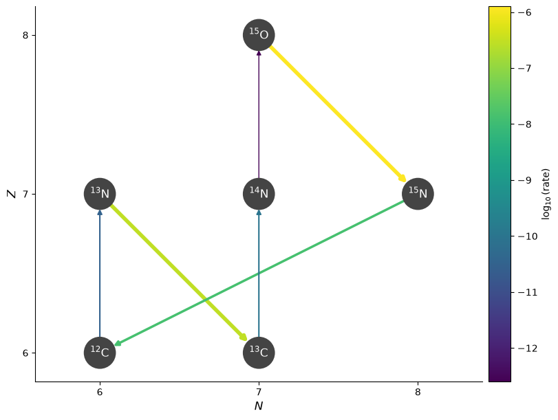 ../_images/073d4aeea66d1559fb18984a4a6a01af39585ce203ff3faf15a002f957d5b6b0.png