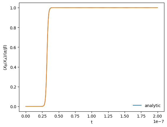 ../_images/13639c2ee0e8ca8ea5b55fa5aa9dfa6d7d762e475c2e80816f93c5835b93b51d.png