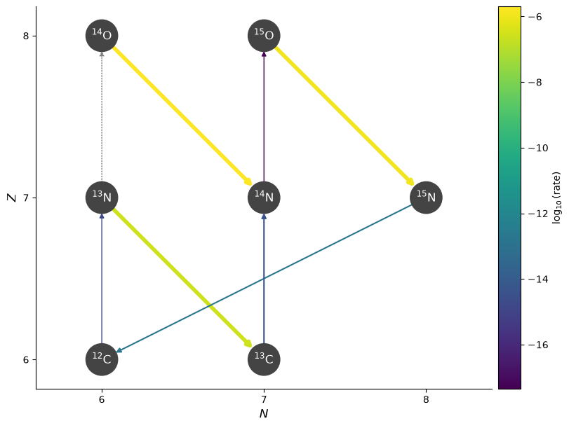../_images/213c47b3230acc6c9c901d64484290894e0b5811bf1d4d0b2eb495ee38d526ae.png