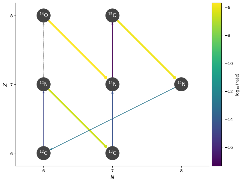 ../_images/2213173492bfe6c758db84b26058634bae2a90c37f28b1cb854ebcbbc93f630a.png