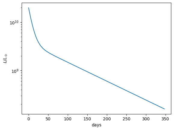 ../_images/28a889a151f841b0189ca08472ec51fa770e137550999580d22f7bee928ee69e.png