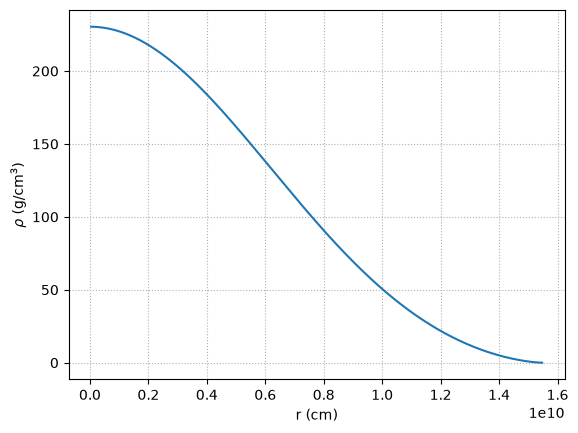 ../_images/319035711fd7cd7baf78512e1bcf04b5a7f45331479ad448cb7f5de8ae8ae93a.png