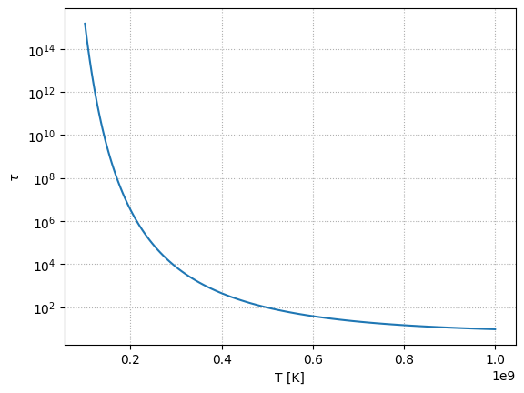 ../_images/41b05359d85a17c096b3a83fb1ce762ec781f1875b4c3c3c6607c10d091ed76a.png